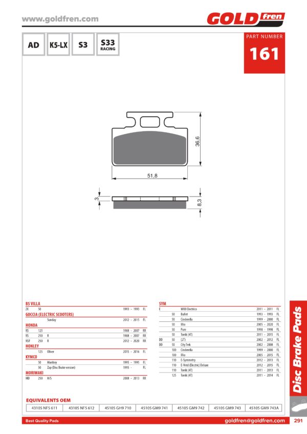 GOCCIA SCOOTER ELETTRICO, HONDA RS 125, HONDA RS 250, KYMCO 50 MANBOY, SYM WOO ELETTRICO SYM 50 TONIK, KYMCO 125 TONIK