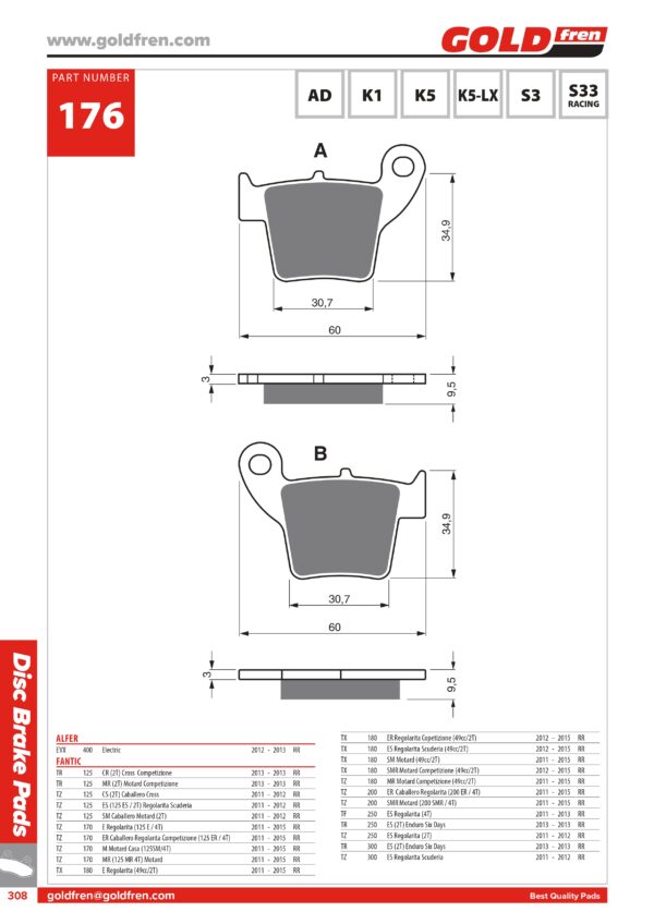 PASTIGLIE FRENI FANTIC 125 CABALLERO, FANTIC 125 MOTARD, HM CR 50 DERAPAGE, HM CRE 50 BAJA, HM CRE 50 SIN COMPETITION, HM CRE 125 250 300 ENDURO MOTARD SUPERMOTO, HONDA CR 125, HONDA CR 250, HONDA CRF 150, HONDA CRF 250 450 R X, TM SM 85,