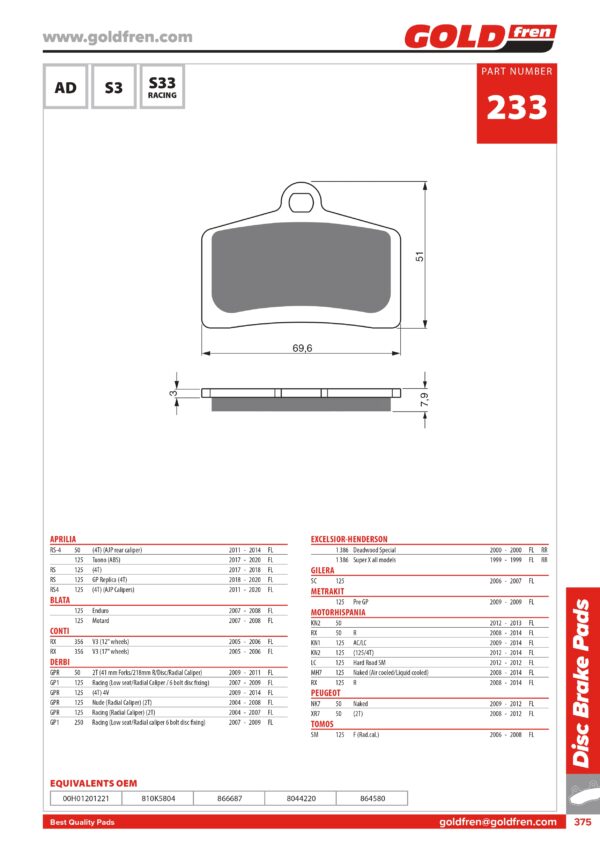 PASTIGLIE FRENI APRILIA RS 4 50, APRILIA 125 TUONO, APRILIA RS4 125. DERBI GPR 50, DERBI GP1 125, DERBI GPR 125 NUDE, DERBI GPR 250 RACING, PEUGEOT NK7 50 NAKED, MOTORHISPANIA RX 50, MOTORHISPANIA 125,