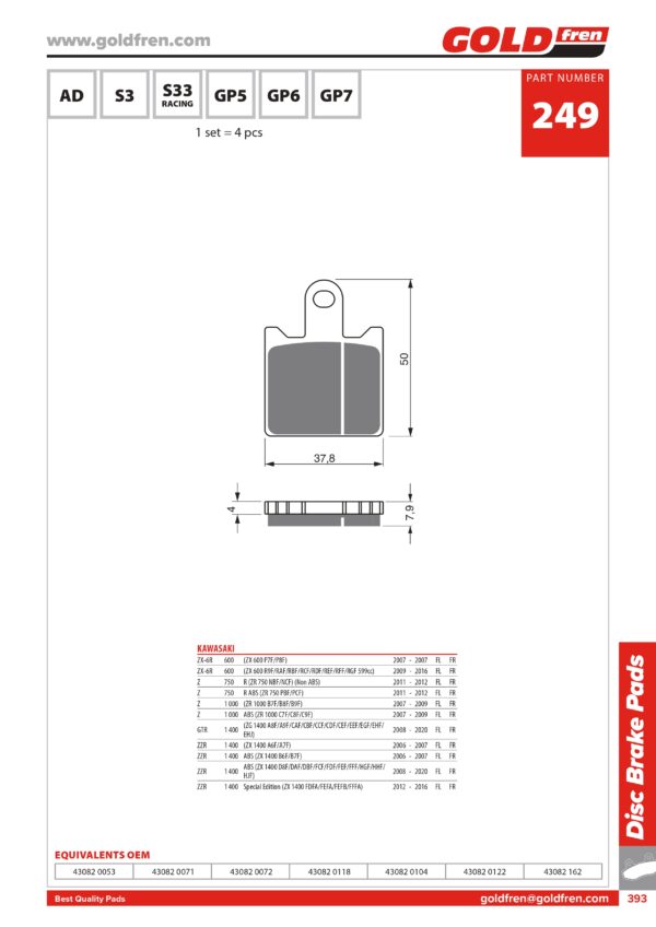 PASTIGLIE FRENI KAWASAKI ZX 6 R, KAWASAKI ZX 6R 600, KAWASAKI Z 750, KAWASAKI Z 1000, KAWASAKI GTR 1400, KAWASAKI ZZR 1400