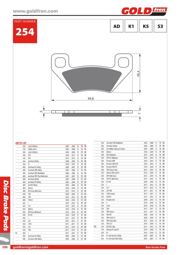 PASTIGLIE FRENI QUAD ARCTIC CAT UTILITI 2X4 4X4, ARCTIC CAT ALTERRA, ARCTIC CAT UTV, ARCTIC CAT PROWLER, ARCTC CAT TRV, ARCTC CAT HI LE UTILITY, ARCTC CAT DIESEL, ARCTC CAT GT, ARRCTC CAT ALTERRA, ARCTC CAT WILDCAT, KYMCO 40 450 MAXXER, KYMCO MXU 450 IRS, PIAGGIO 400 TRACKMASTER QUAD, POLARIS 300 HAWKEYYE 2X4 4X4,