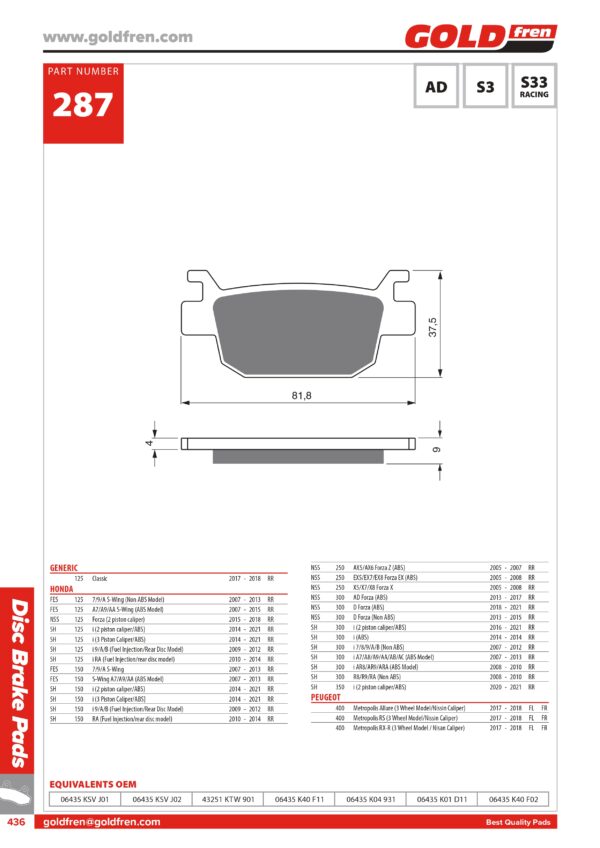 PASTIGLIE FRENI HONDA FES 125 S WING, HONDA SH 125, HONDA SH 150, HONDA SH 300, HONDA SH 350, HONDA 125 FORZA, HONDA 300 FORZA, PEUGEOT 400 METROPOLIS,